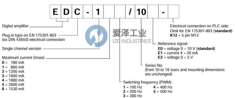DUPLOMATIC放大器EDC-11010E0 爱泽工业 ize-industries (2).png