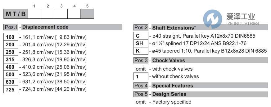 M+S液压马达MTB250C2 爱泽工业 ize-industries (2).png