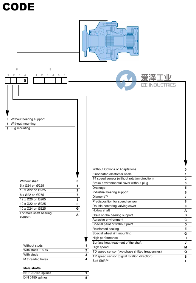 POCLAIN液压马达MS11-1-D54-R11-1920-25EJM 爱泽工业 ize-industries (3).png