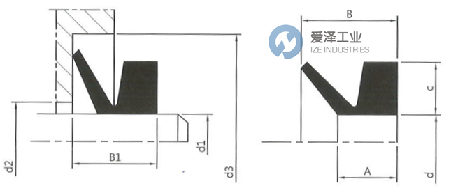 SES V型封VA130 爱泽工业 ize-industries (2).png SES V型封VA130 爱泽工业 ize-industries (2).png