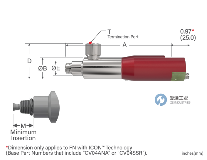 FASTEST快插接头FNPR108025 爱泽工业 izeindustries.png