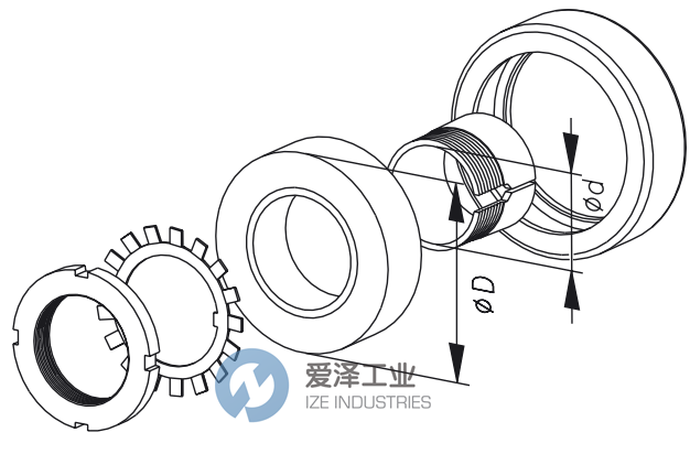 FLAKTWOODS轴承组GXHB-99-32-040-0 爱泽工业 ize-industries (2).png