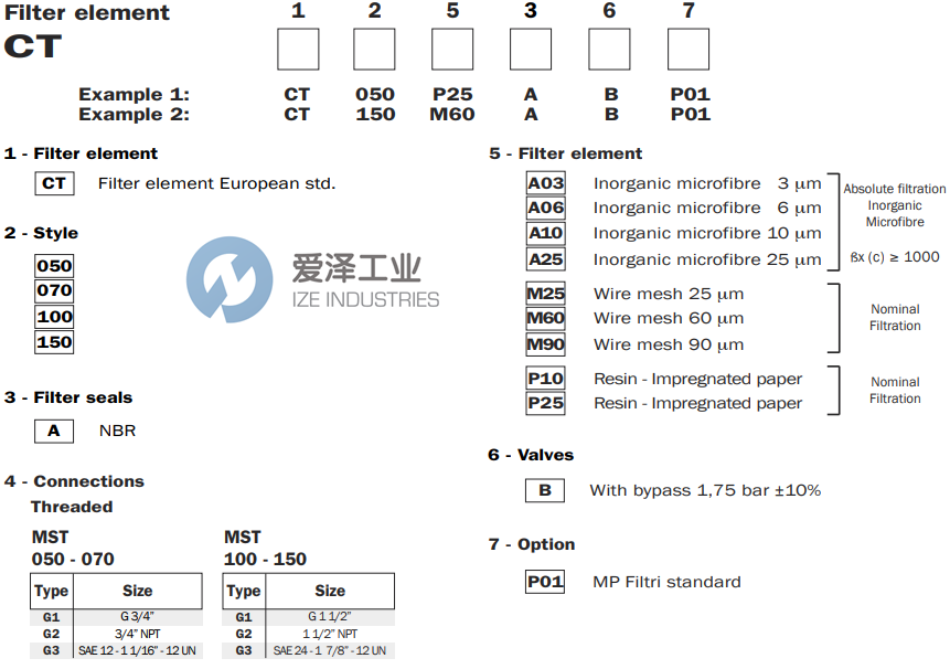 MP FILTRI滤芯CT-050-M60-A-B 爱泽工业 ize-industries (2).png