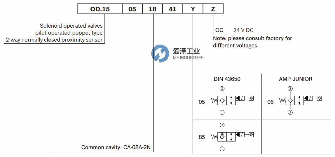 REXROTH阀OD1505184105OC R934004319 爱泽工业ize-industries (4).png REXROTH阀OD1505184105OC R934004319 爱泽工业ize-industries (4).png