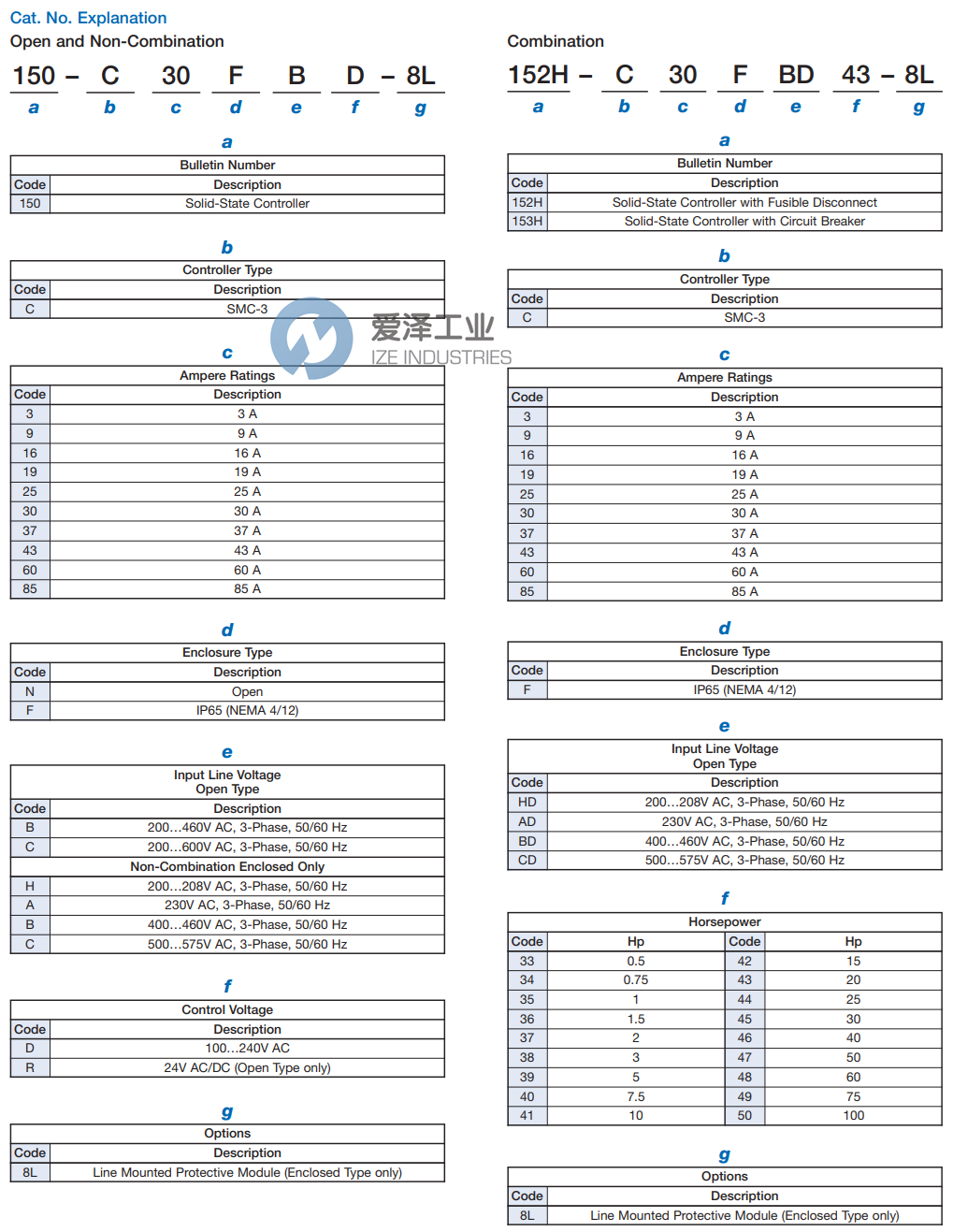 ALLEN-BRADLEY软启动器SMC-3 150-C43NBR 爱泽工业 ize-industries (2).png ALLEN-BRADLEY软启动器SMC-3 150-C43NBR 爱泽工业 ize-industries (2).png