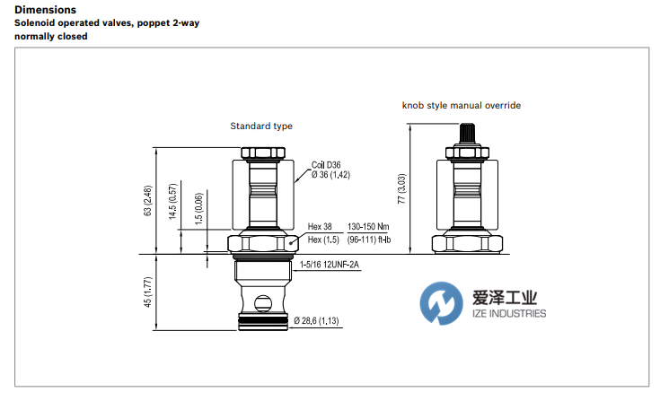 REXROTH阀OD153175D000000 R930070358 爱泽工业 izeindustries (2).png