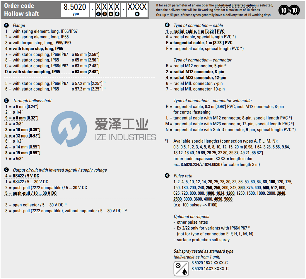 KUBLER编码器8.5020.1852.1024 爱泽工业 ize-industries (2).png