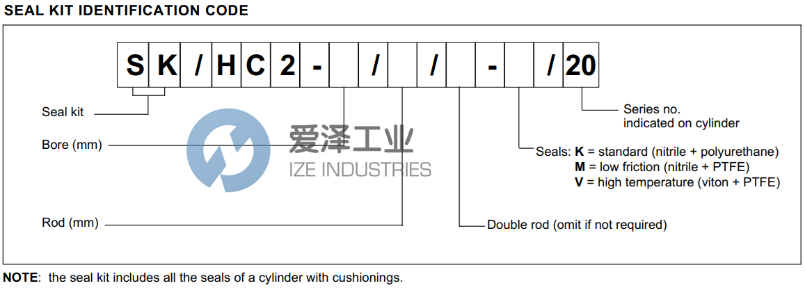 DUPLOMATIC密封套件SKHC2-5036-V20 爱泽工业 ize-industries (2).png