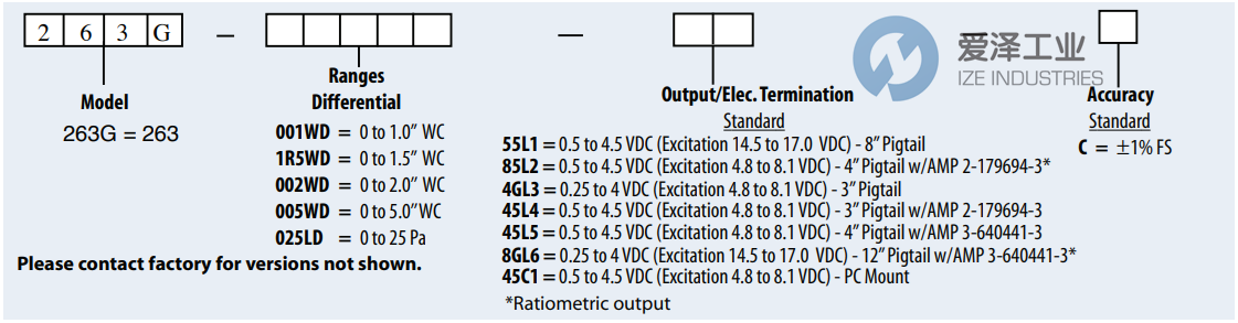 SETRA差压传感器263G0R2WD45C1D 爱泽工业 ize-industries (2).png