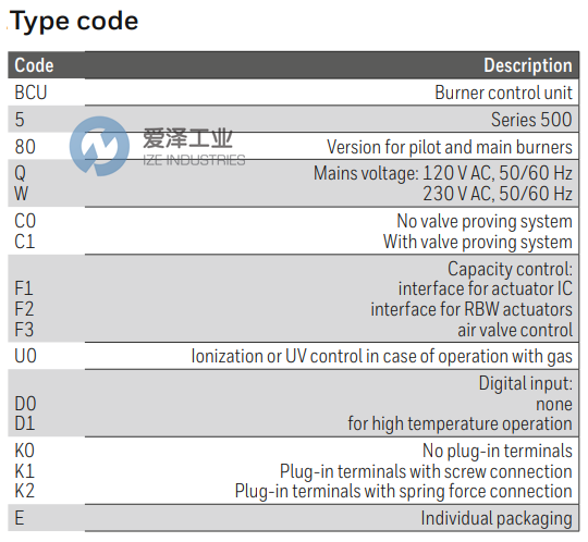 KROM SCHRODER燃烧控制单元BCU580WC0F3U0D0K2 爱泽工业 ize-industries (2).png