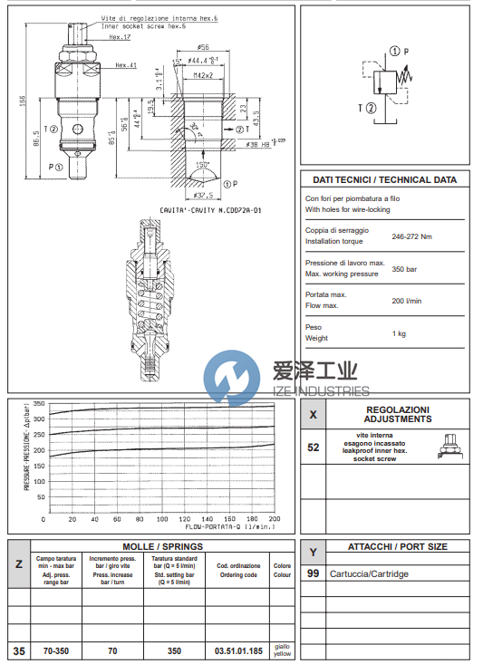 REXROTH阀VS-42系列爱泽工izeindustries.png