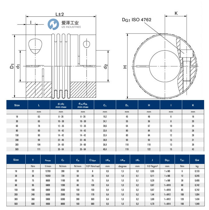 GERWAH联轴器AKN150-38H7-32H7爱泽工业izeindustries.jpg