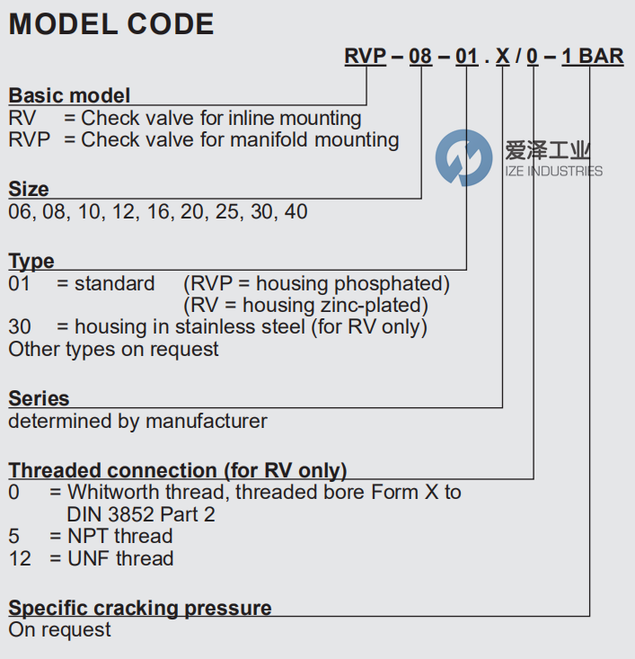 HYDAC阀RVP25-01X爱泽工业 izeindustries (2).png