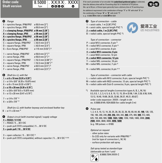 KUBLER编码器8.5000.8354.1000爱泽工业 izeindustries.jpg