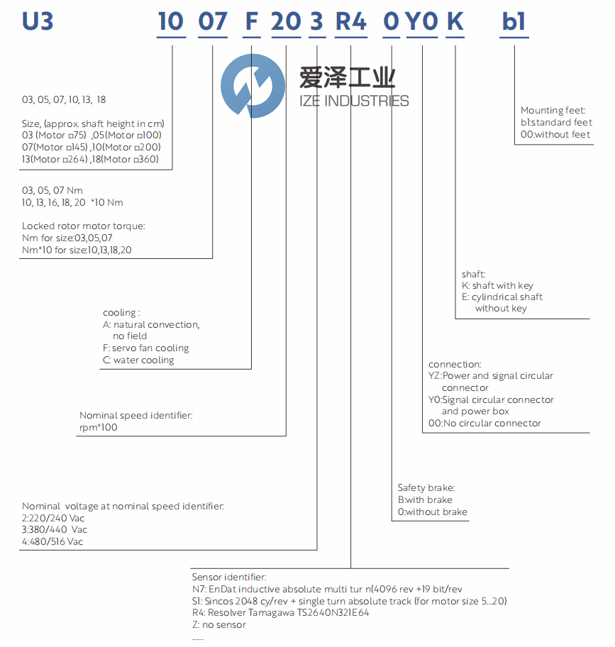 PHASE电机U31320F爱泽工业 izeindustries (2).png
