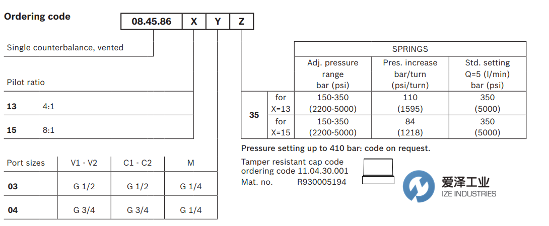 REXROTH OIL CONTROL阀 08458613043500D 爱泽工业 izeindustries（2）.png