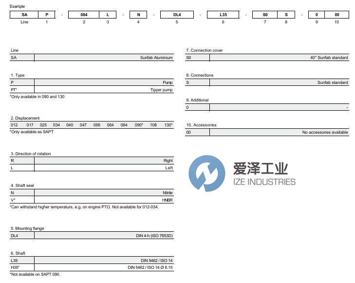 SUNFAB泵SAP-012L-N-DL4-L35-S0S-000爱泽工业 izeindustries.png