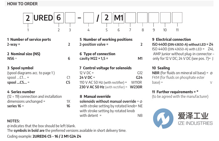 PONAR插装阀2URED-6-C5-162-M1-G24Z4L爱泽工业 izeindustries.jpg PONAR插装阀2URED-6-C5-162-M1-G24Z4L爱泽工业 izeindustries.jpg