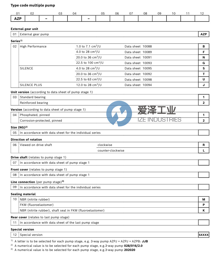 REXROTH OILCONTROL泵 0510565084 AZPFF-11-011008RFNXX20MB爱泽工业 izeindustries.jpg REXROTH OILCONTROL泵 0510565084 AZPFF-11-011008RFNXX20MB爱泽工业 izeindustries.jpg