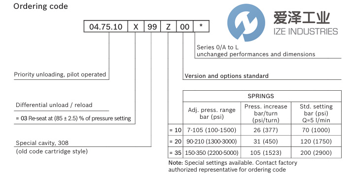 REXROTH OILCONTROL阀04751003991000D R930005772爱泽工业 izeindustries.jpg