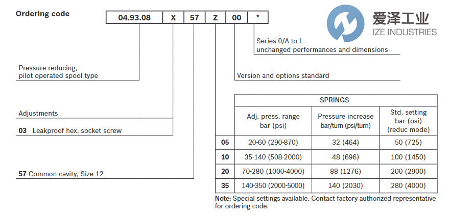 REXROTH阀049308035720000 R901109738 爱泽工业 izeindustries.png REXROTH阀049308035720000 R901109738 爱泽工业 izeindustries.png