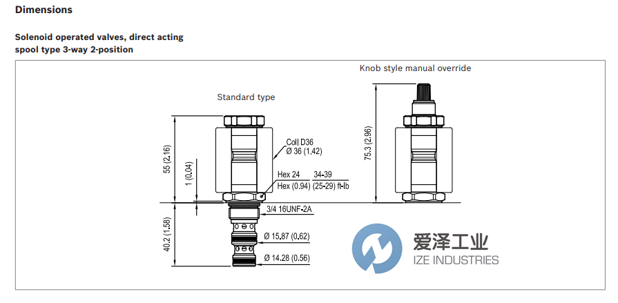 REXROTH阀OD132051A000000 R930058703爱泽工业 izeindustries.png
