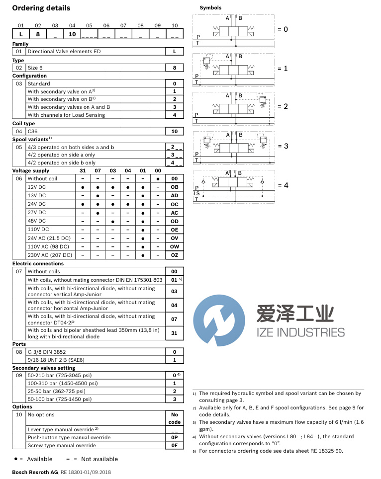 REXROTH OILCONTROL阀R933002238 L8010E201000000爱泽工业 izeindustries.jpg REXROTH OILCONTROL阀R933002238 L8010E201000000爱泽工业 izeindustries.jpg