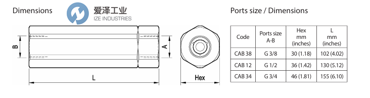 REXROTH阀R932500154爱泽工业 izeindustries.png