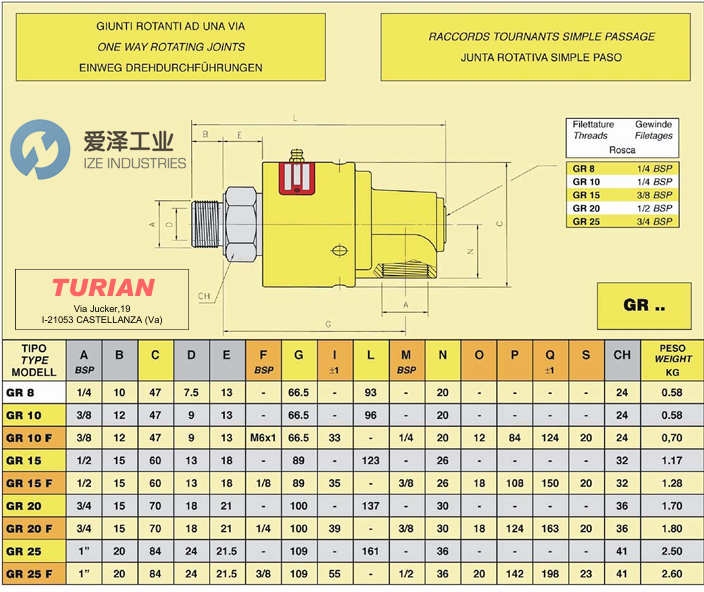 TURIAN旋转接头GR15-9387爱泽工业 izeindustries.png TURIAN旋转接头GR15-9387爱泽工业 izeindustries.png