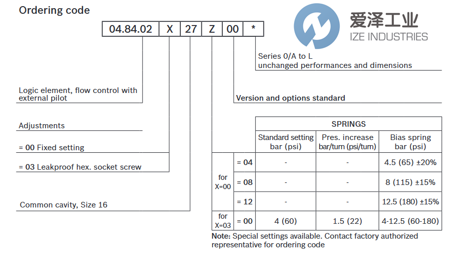 REXROTH阀04840203270000A R901109379爱泽工业izeindustries.png