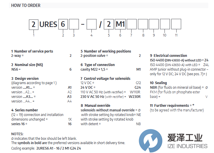 PONAR插装阀8662-86631153 2URES-6-A2-162-M1-G24Z4L爱泽工业 izeindustries.png PONAR插装阀8662-86631153 2URES-6-A2-162-M1-G24Z4L爱泽工业 izeindustries.png