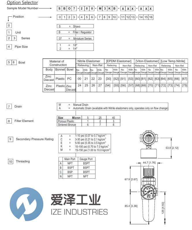 SHAVO空气过滤器SB07-224-M6KN-XXX-XXX爱泽工业 izeindustries.jpg