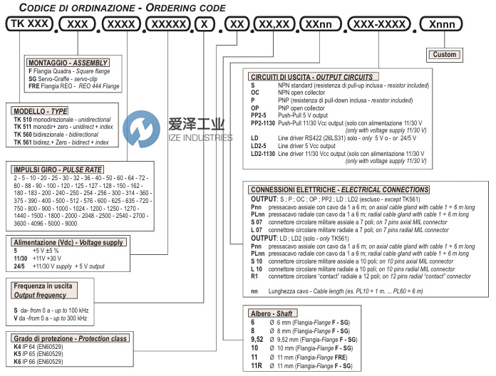 TEKEL编码器TK561.FRE.400.1130.S.K4.10.L07.PP2-1130.X447爱泽工业 izeindustries.jpg TEKEL编码器TK561.FRE.400.1130.S.K4.10.L07.PP2-1130.X447爱泽工业 izeindustries.jpg