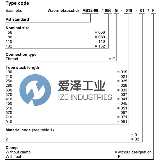 REXROTH热交换器R900841999 AB32-09132G-091-01F爱泽工业izeindustries.jpg