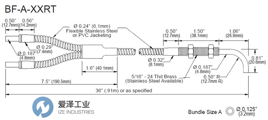TRI TRONICS光纤FA36RTP爱泽工业izeindustries.png