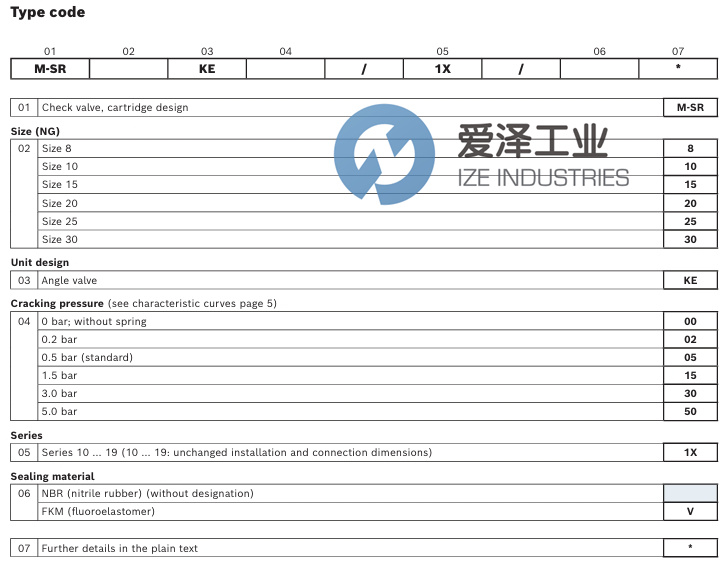 REXROTH阀M-SR20KE05-1X R900340979爱泽工业izeindustries.jpg