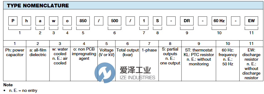 VISHAY ESTA电容器PHAO13.517281爱泽工业izeindustries.png VISHAY ESTA电容器PHAO13.517281爱泽工业izeindustries.png