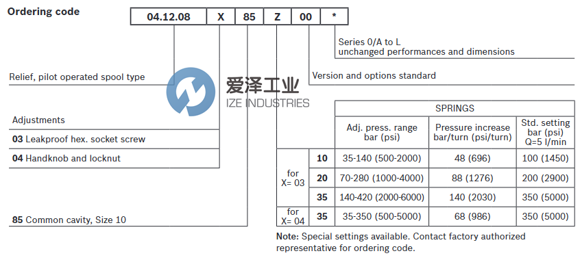 REXRTH OILCONTROL阀041208038535000 R901104103 爱泽工业izeindustries.png