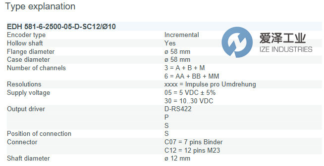 INDUCODER编码器EDH 581-6-4096-30-P-SC12We12mm爱泽工业izeindustries.png INDUCODER编码器EDH 581-6-4096-30-P-SC12We12mm爱泽工业izeindustries.png