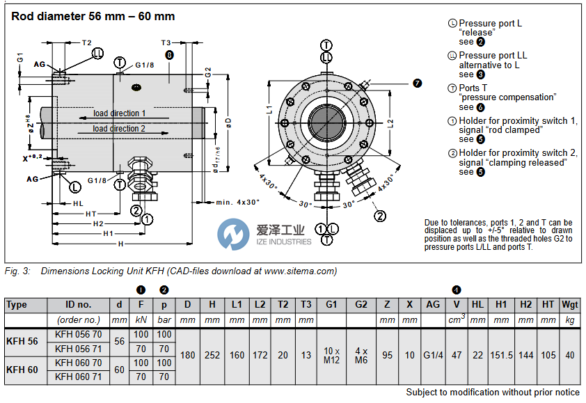 SITEMA锁定装置KFH563爱泽工业 izeindustries.png