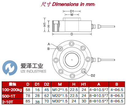 SSMTECH称重传感器SSM-LCF-4D-2T爱泽工业izeindustries.png SSMTECH称重传感器SSM-LCF-4D-2T爱泽工业izeindustries.png