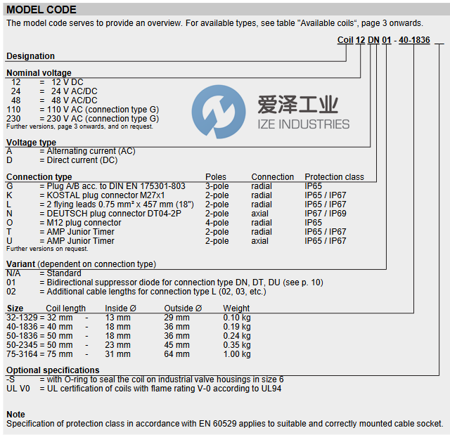 HYDAC电磁阀线圈12DL-50-1836 3091633爱泽工业izeindustries.png HYDAC电磁阀线圈12DL-50-1836 3091633爱泽工业izeindustries.png