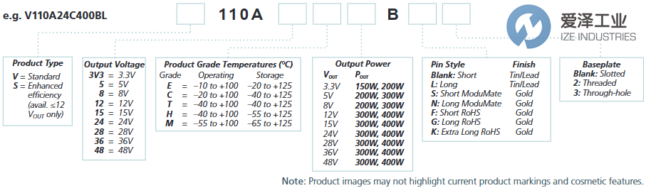 VICOR转换器V110A48E400BN爱泽工业izeindustries.png