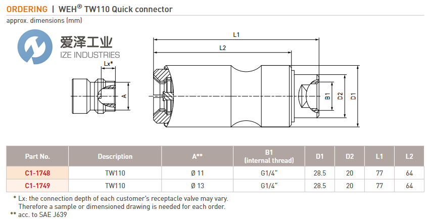 WEH连接器C1-1749爱泽工业izeindustries.png WEH连接器C1-1749爱泽工业izeindustries.png