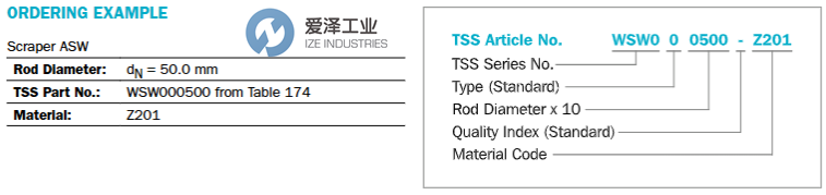 TRELLEBORG密封WSW000080-WU9E1爱泽工业izeindustries.png TRELLEBORG密封WSW000080-WU9E1爱泽工业izeindustries.png