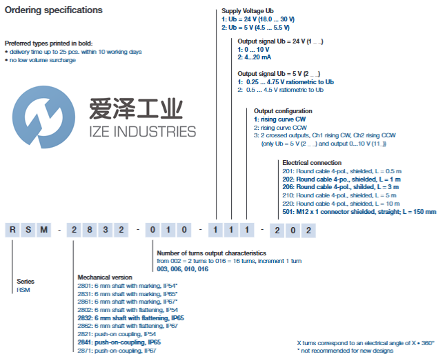 NOVOTECHNIK传感器RSM 2862-007-113-202爱泽工业izeindustries.png