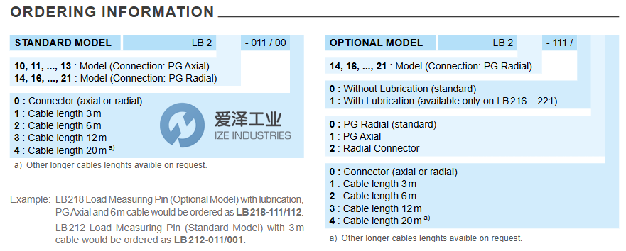 MAGTROL传感器LB214-011004爱泽工业izeindustries.png