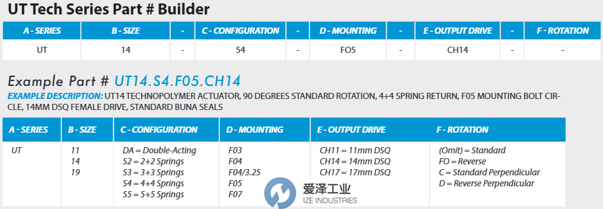 MAX AIR执行器UT10-0AAZ31爱泽工业izeindustries.png