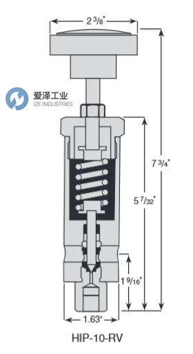 HIP泄压阀10RV爱泽工业izeindustries.png