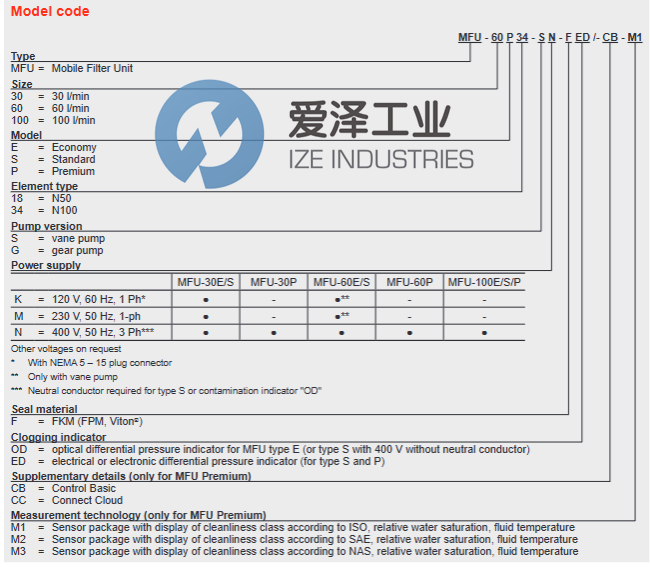 HYDAC过滤装置MFU-100E34-GN-FOD爱泽工业izeindustries.png